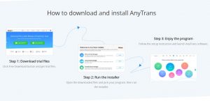 Download Anytrans Full Crack